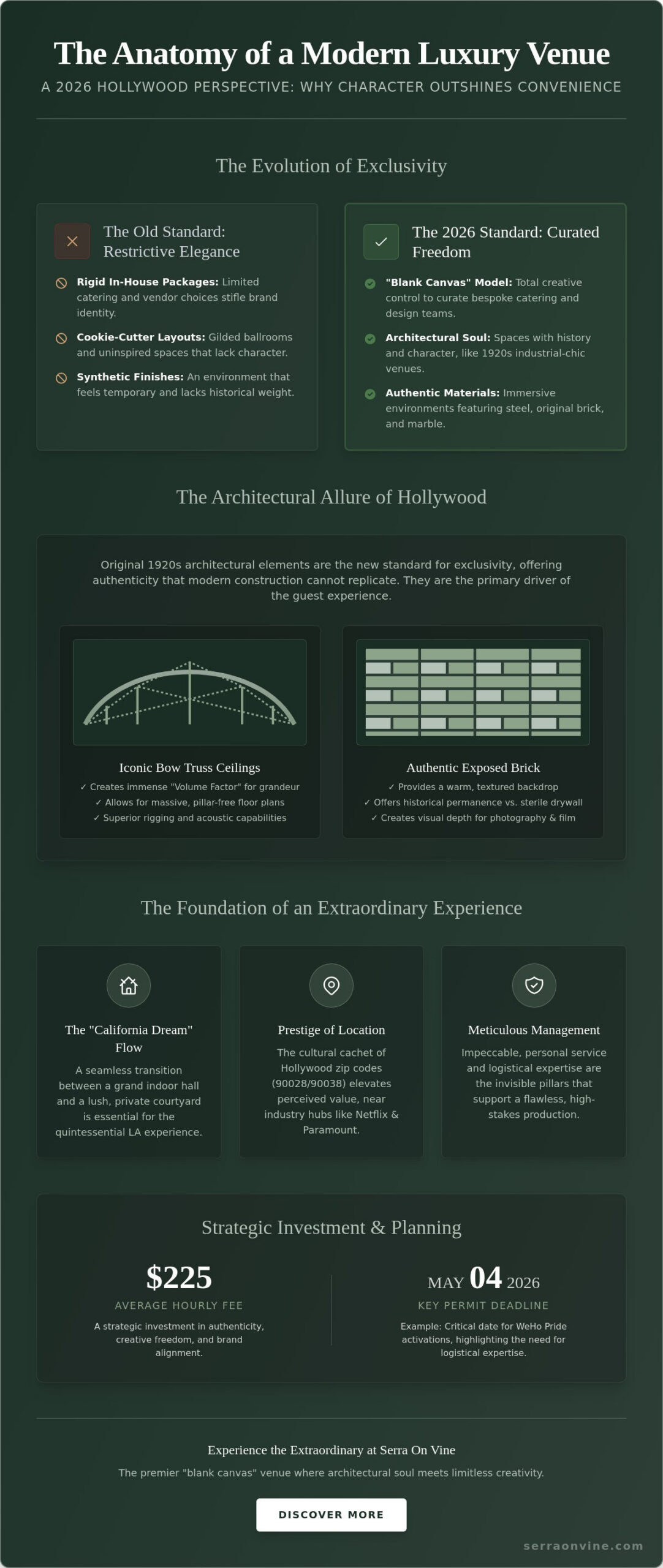 Defining Luxury: The Ultimate Guide to Event Venues in Hollywood, CA (2026)