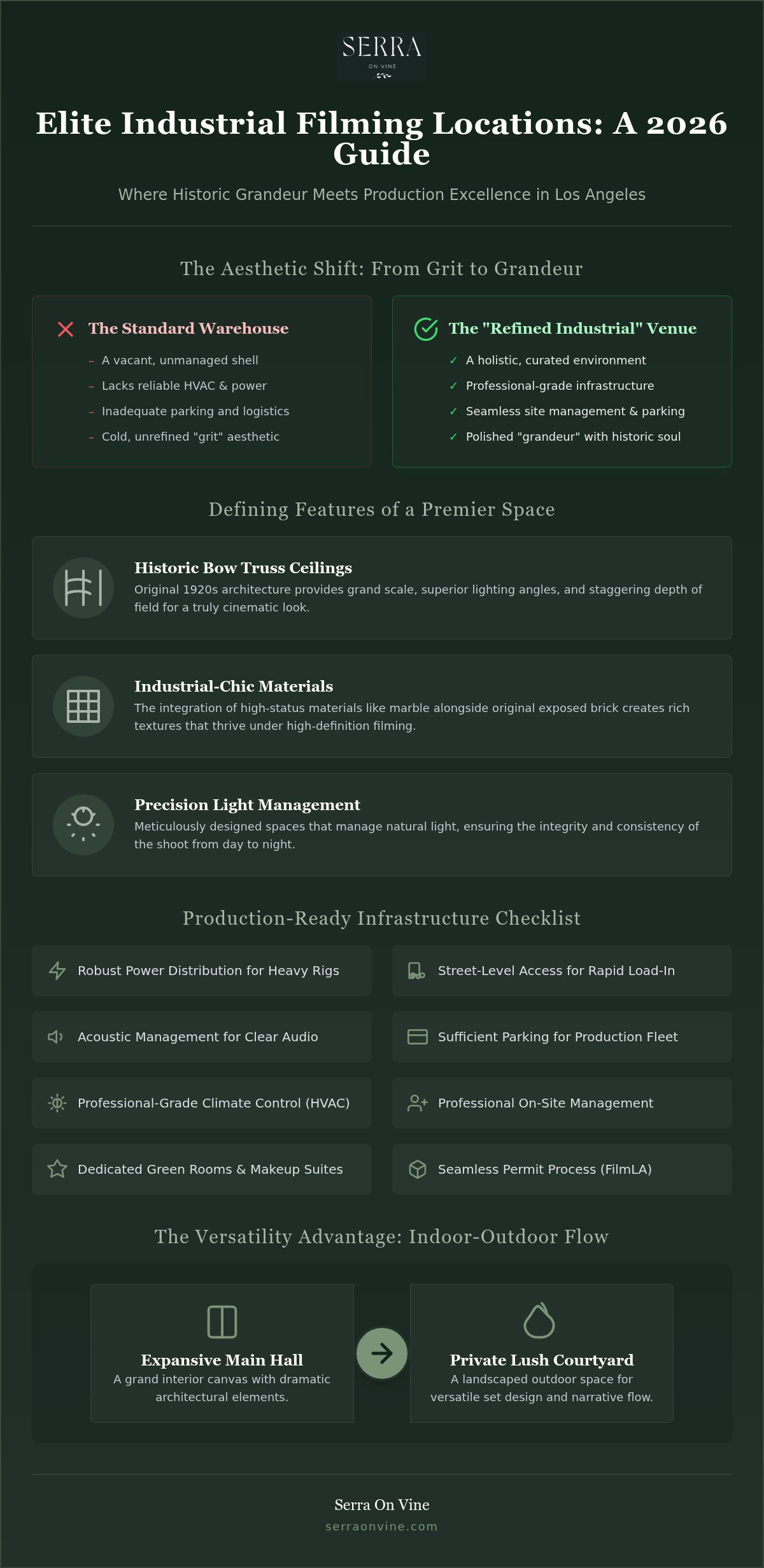 Industrial Filming Locations Los Angeles: The 2026 Elite Production Guide