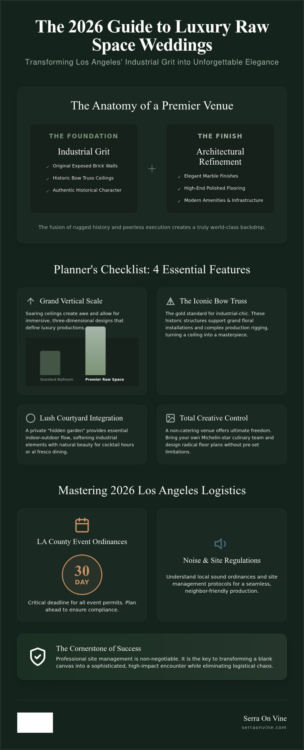 Raw Space Wedding Venue Los Angeles: 2026 Buying Guide