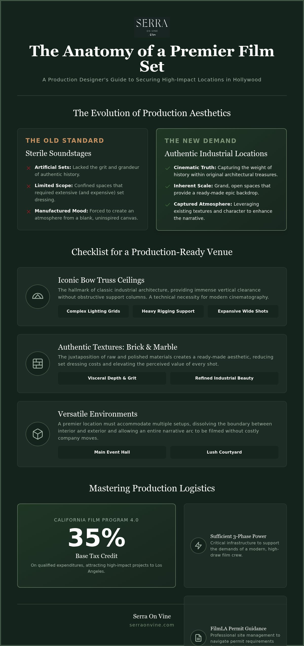 Hollywood Film Set Rentals: The Ultimate Guide to Industrial Locations (2026)