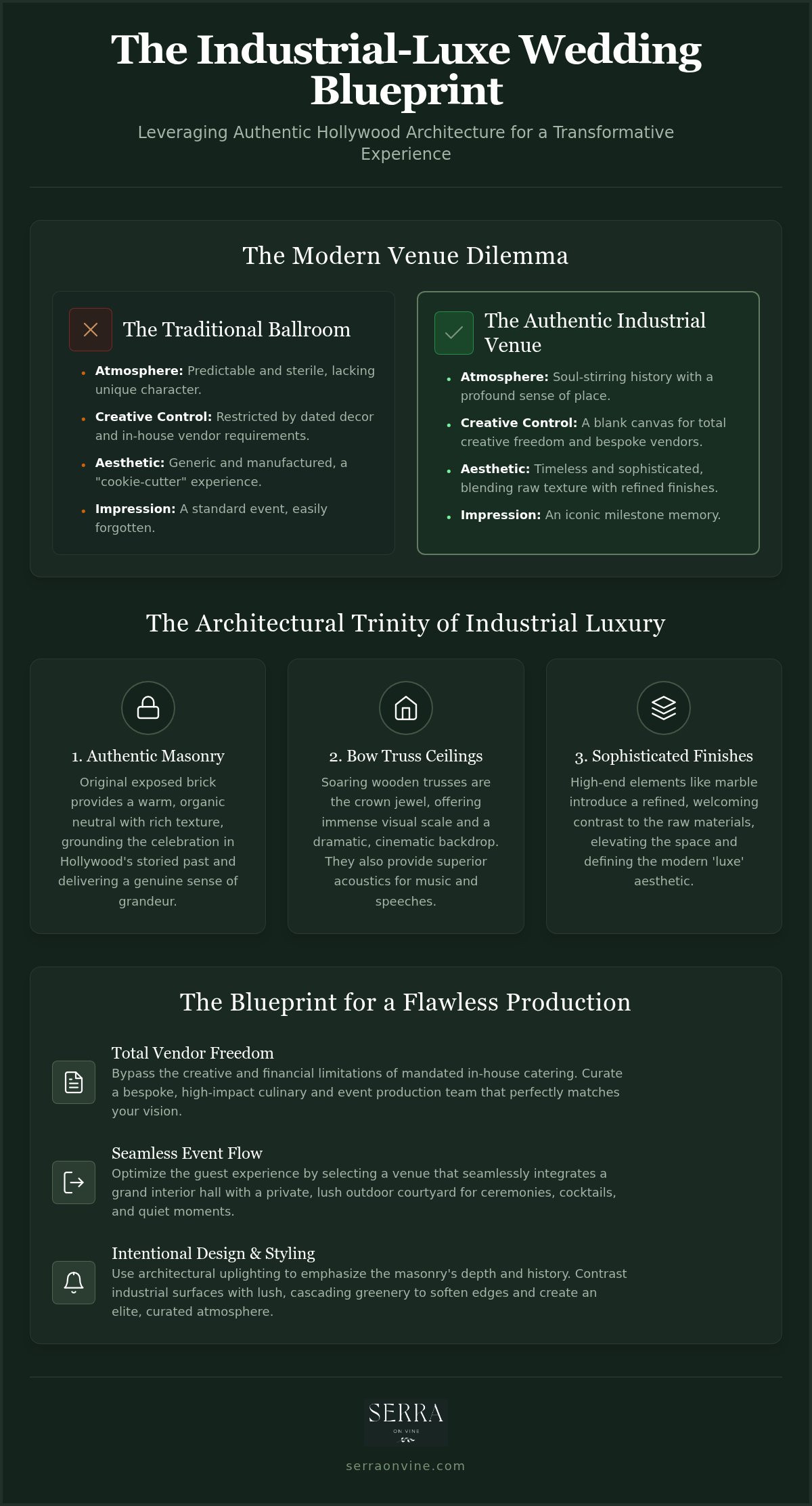 Exposed Brick Wedding Venue Hollywood: The Elite 2026 Guide to Industrial Luxury