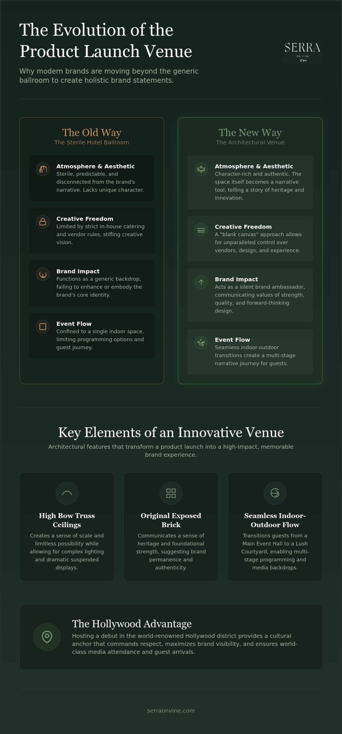 Unique Product Launch Venues Los Angeles: Elevating Your Brand Vision in 2026